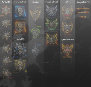 Killmark Xuyên Thấu